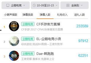 小浪最新爆料,揭秘娱乐圈最新热点事件